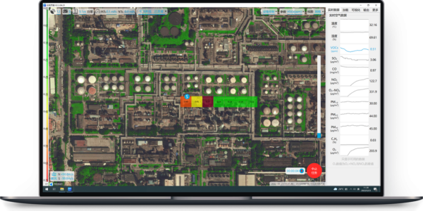 Target Setting & Navigation