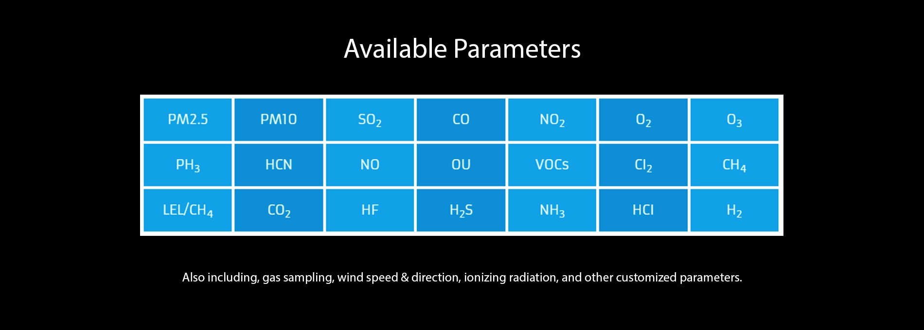 Aerosmart Drones | All types drones