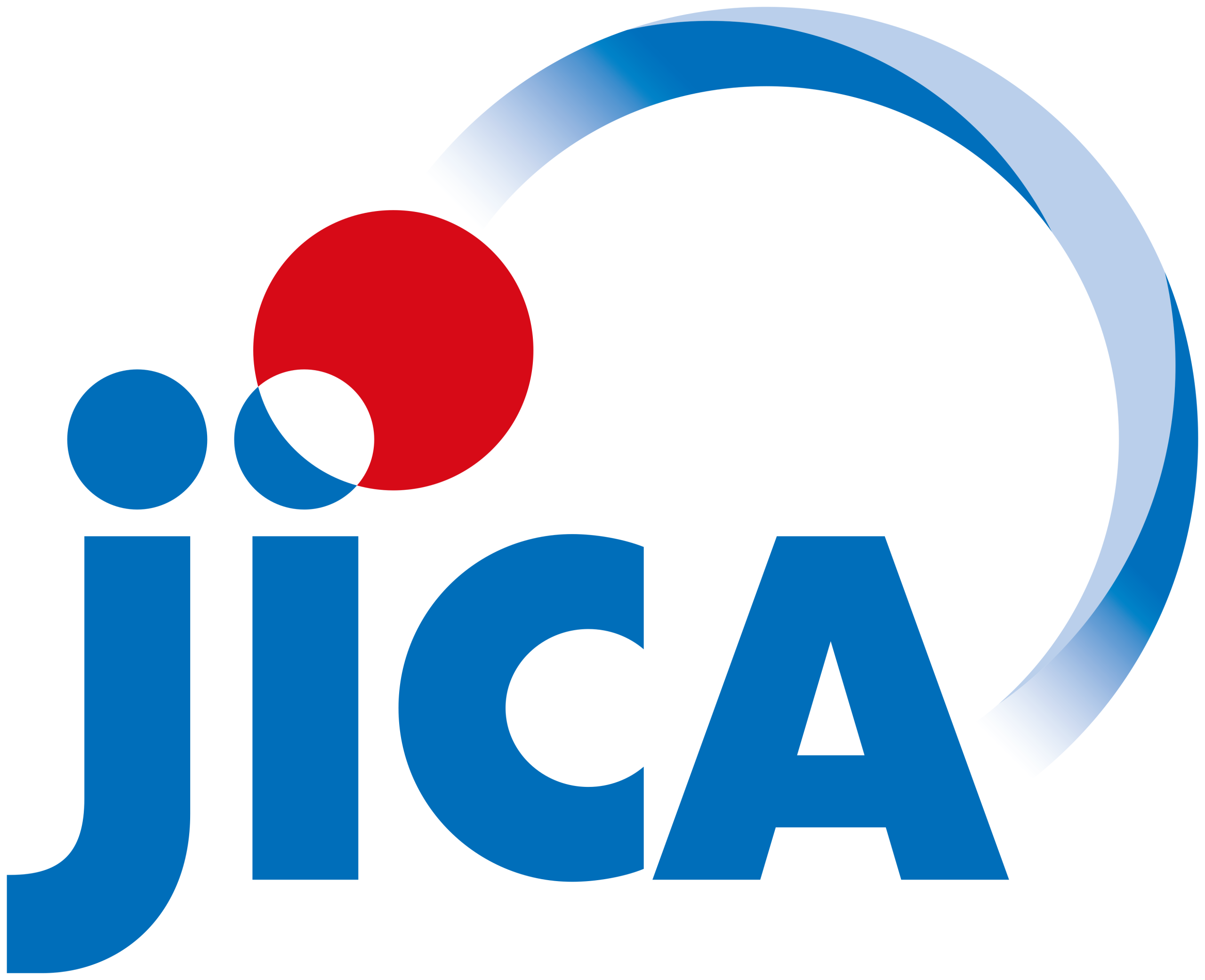 DJI